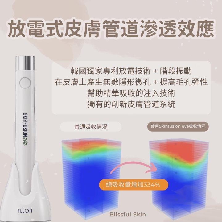 要先將黑頭油脂浮上表面,令到之後針清容易處理